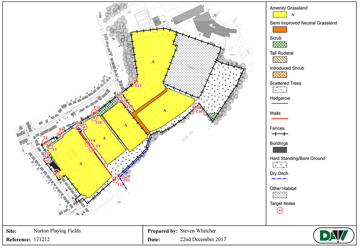 Preliminary Ecological Appraisals